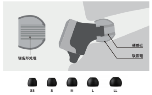 AG旗舰厅新品耳机发布：专注于自然音质的理念，耳机音质与外观的新高度