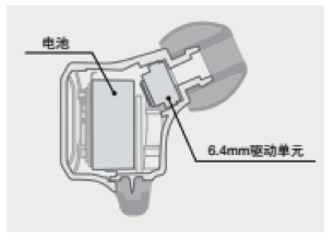 AG旗舰厅新品耳机发布：专注于自然音质的理念，耳机音质与外观的新高度